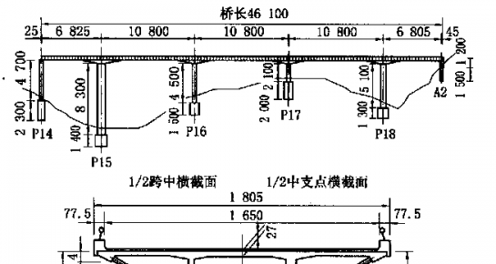 第二东名高速公路芝川高架桥——设支撑梁PC箱梁