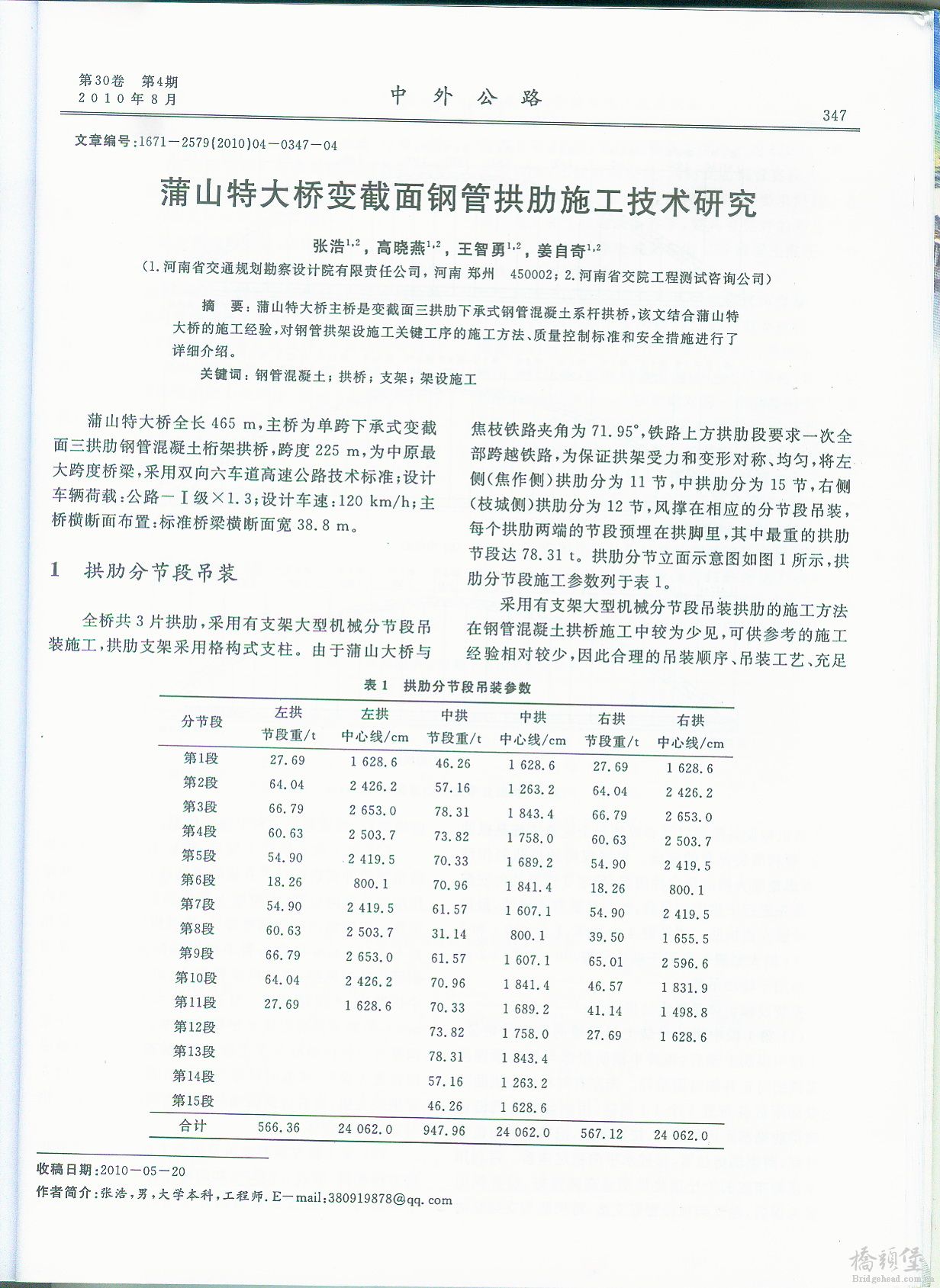 蒲山特大桥变截面钢管拱肋施工技术研究1.jpg