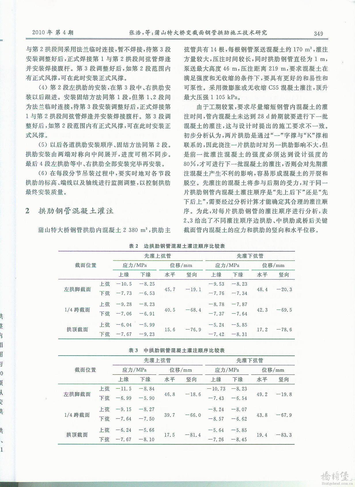 蒲山特大桥变截面钢管拱肋施工技术研究3.jpg