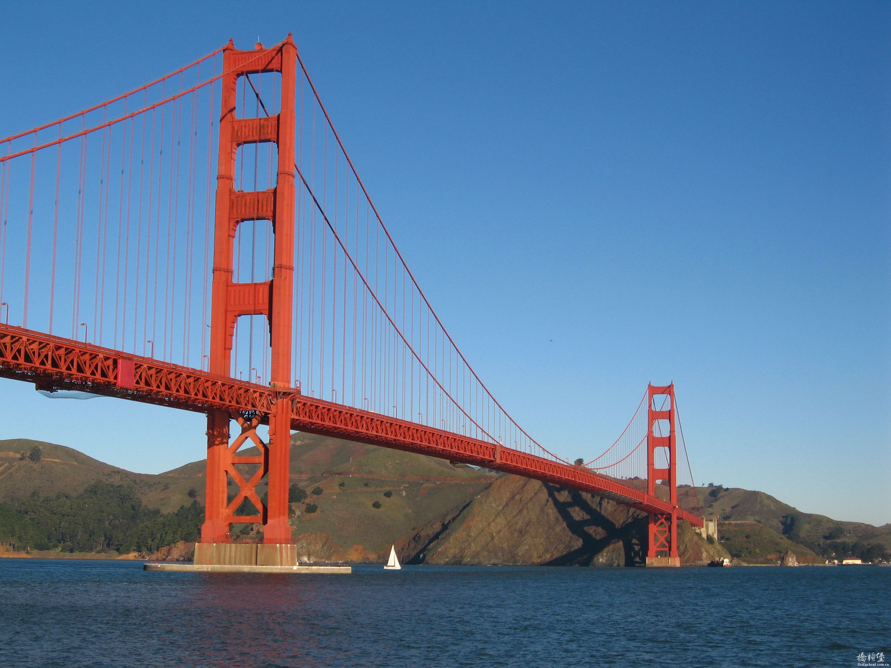 402619711_a8c74c2f24goldengatebridge_o.jpg