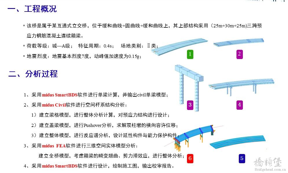 流程.jpg