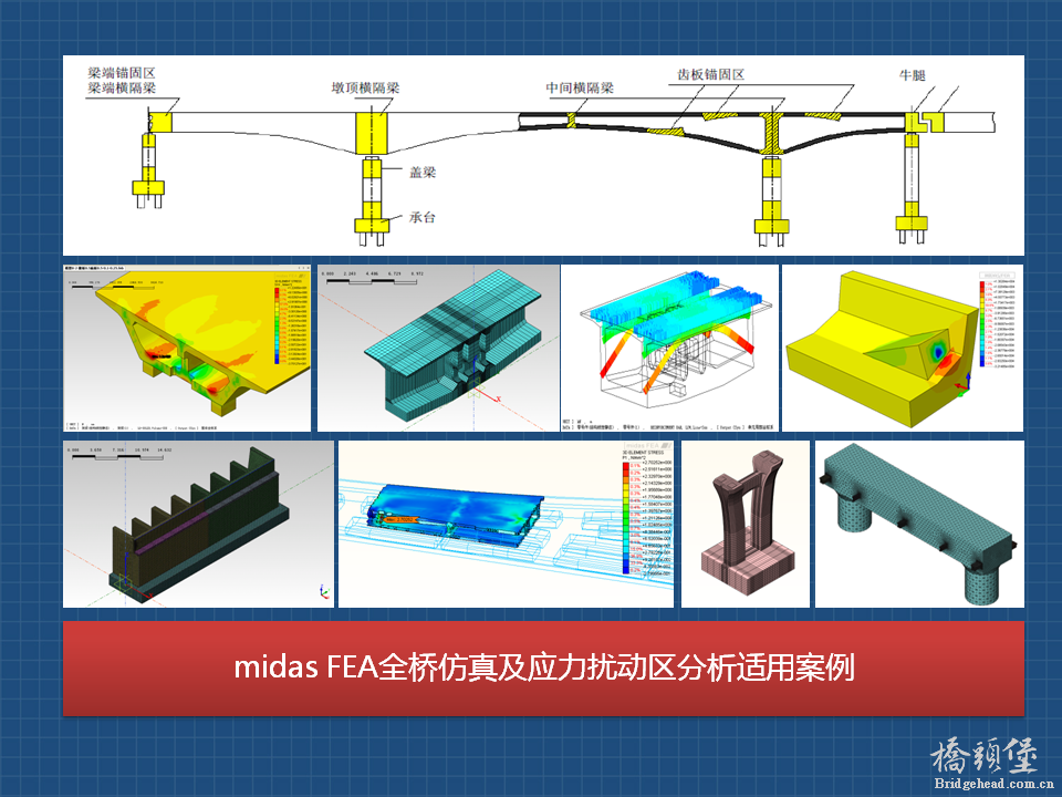 midasFEA_桥梁应力扰动区验算解决方案_1.png