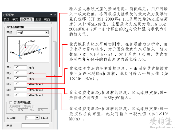 仅作参考