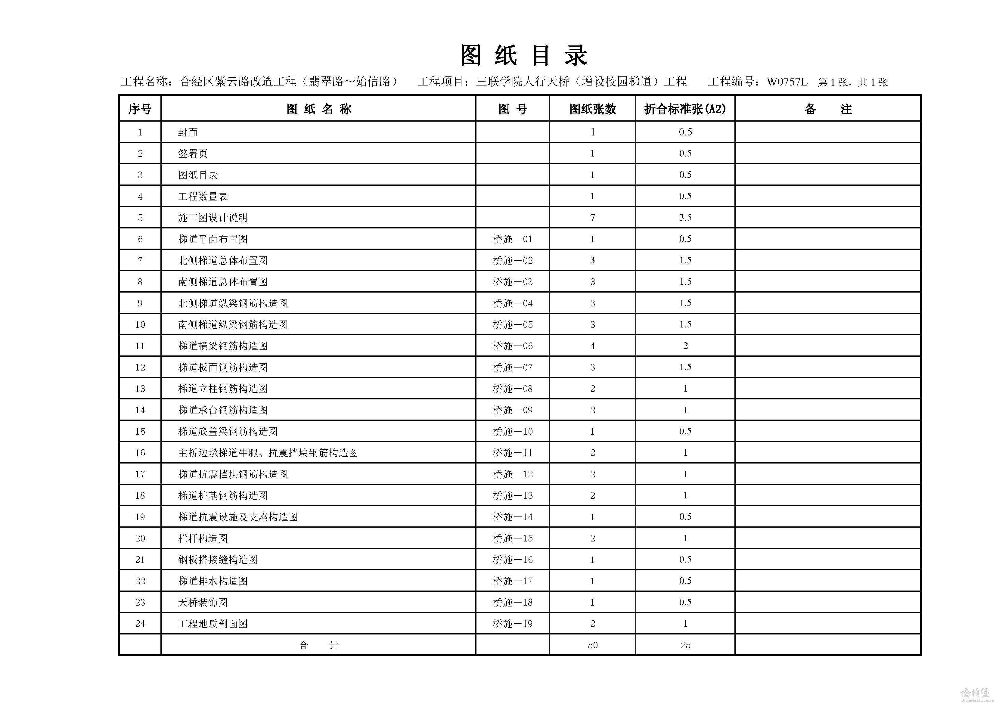 03-图纸目录.jpg