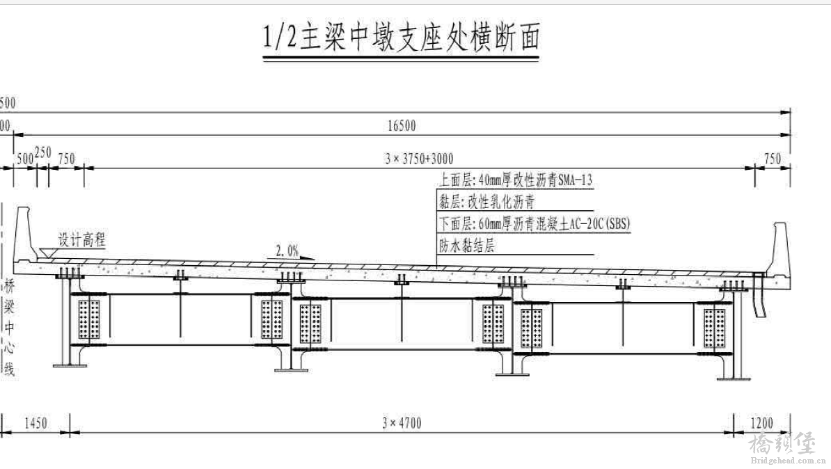 钢混组合结构