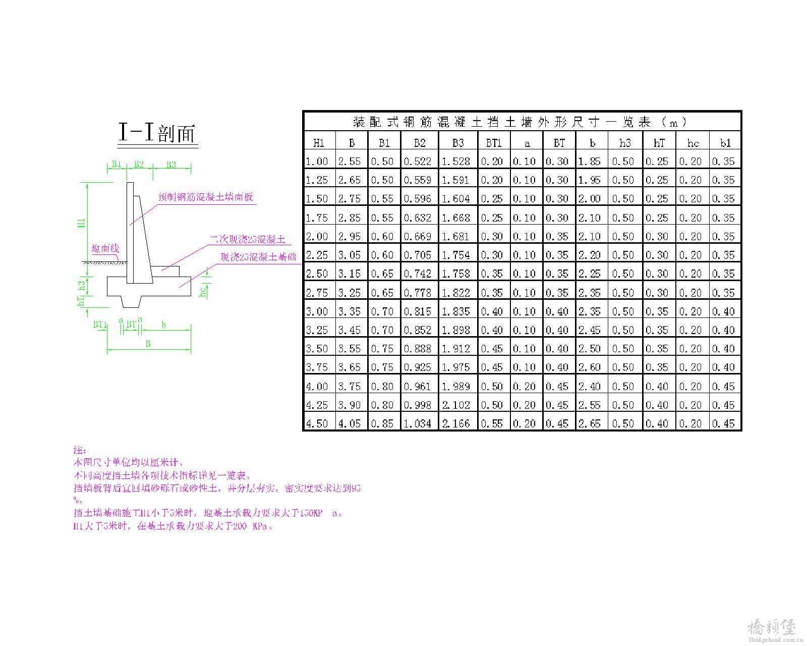 扶壁式挡土墙设计总图-Model.jpg