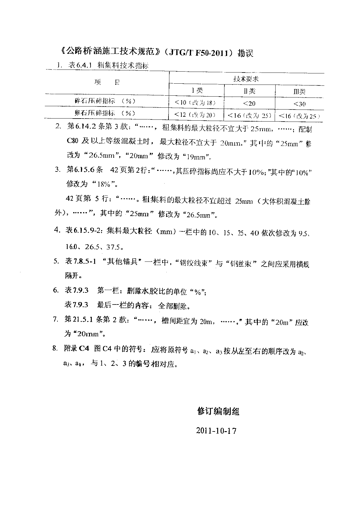 《公路桥涵施工技术规范》（JTGT F50-2011）勘误.bmp