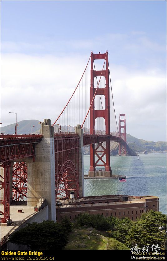 Golden Gate Bridge3.jpg