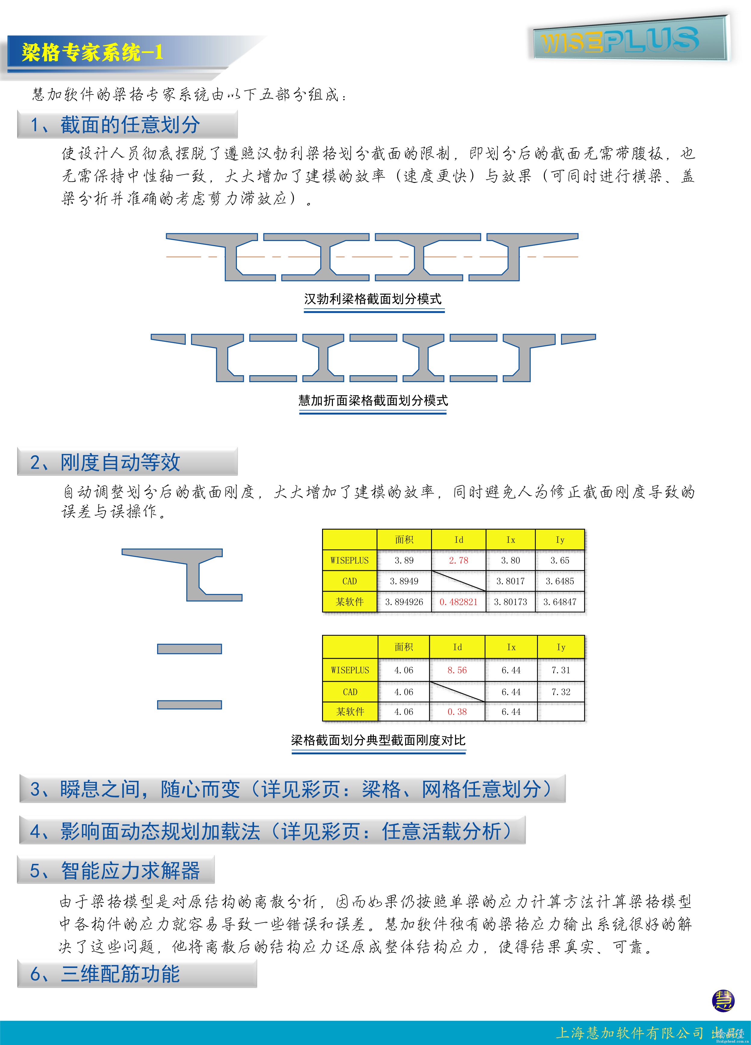 梁格专家系统.jpg