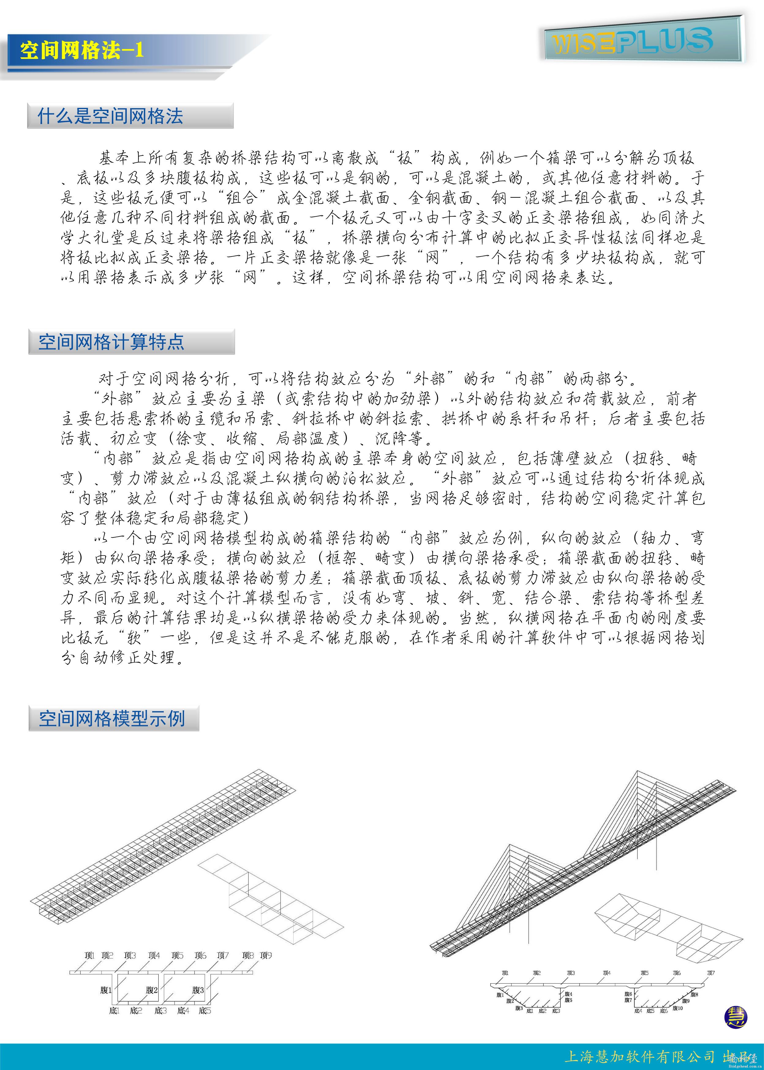 空间网格0.jpg
