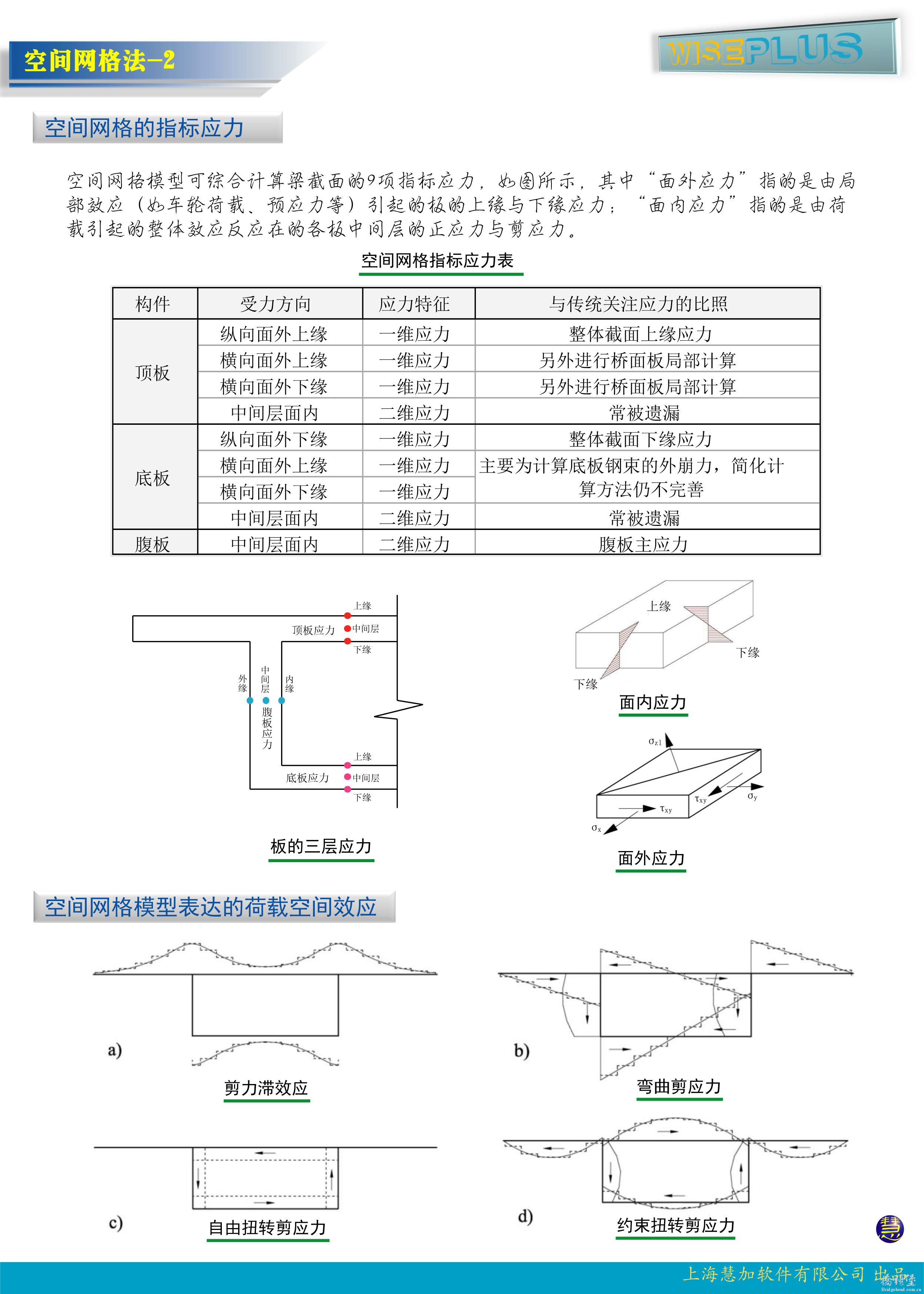 空间网格1.jpg