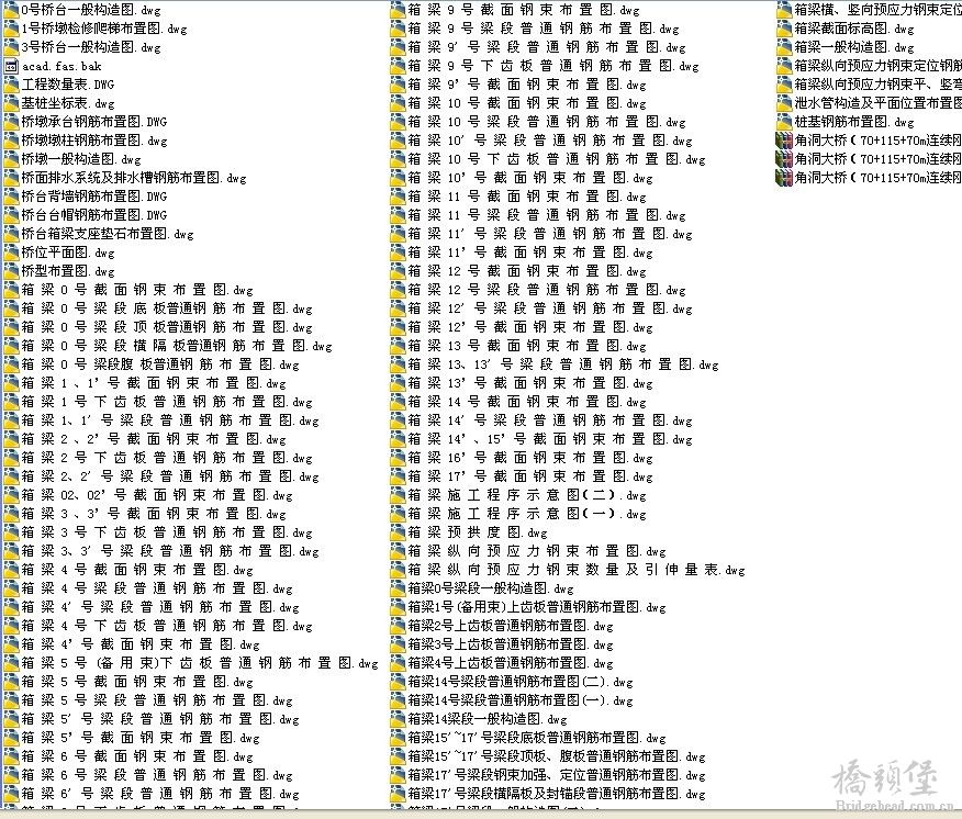 图纸目录