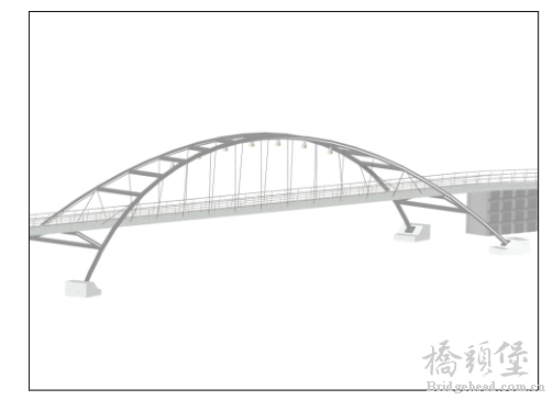 全桥模型