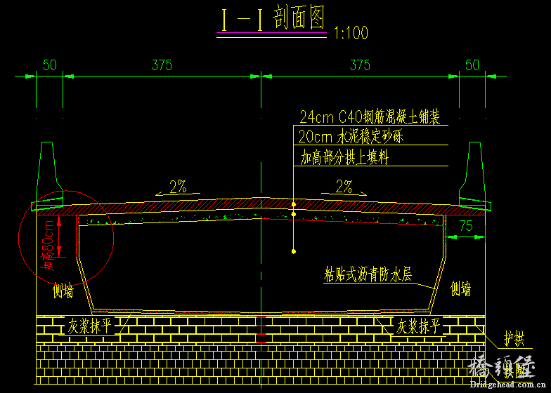 加高侧墙是否可以直接加高直线段，对结合面有什么要求