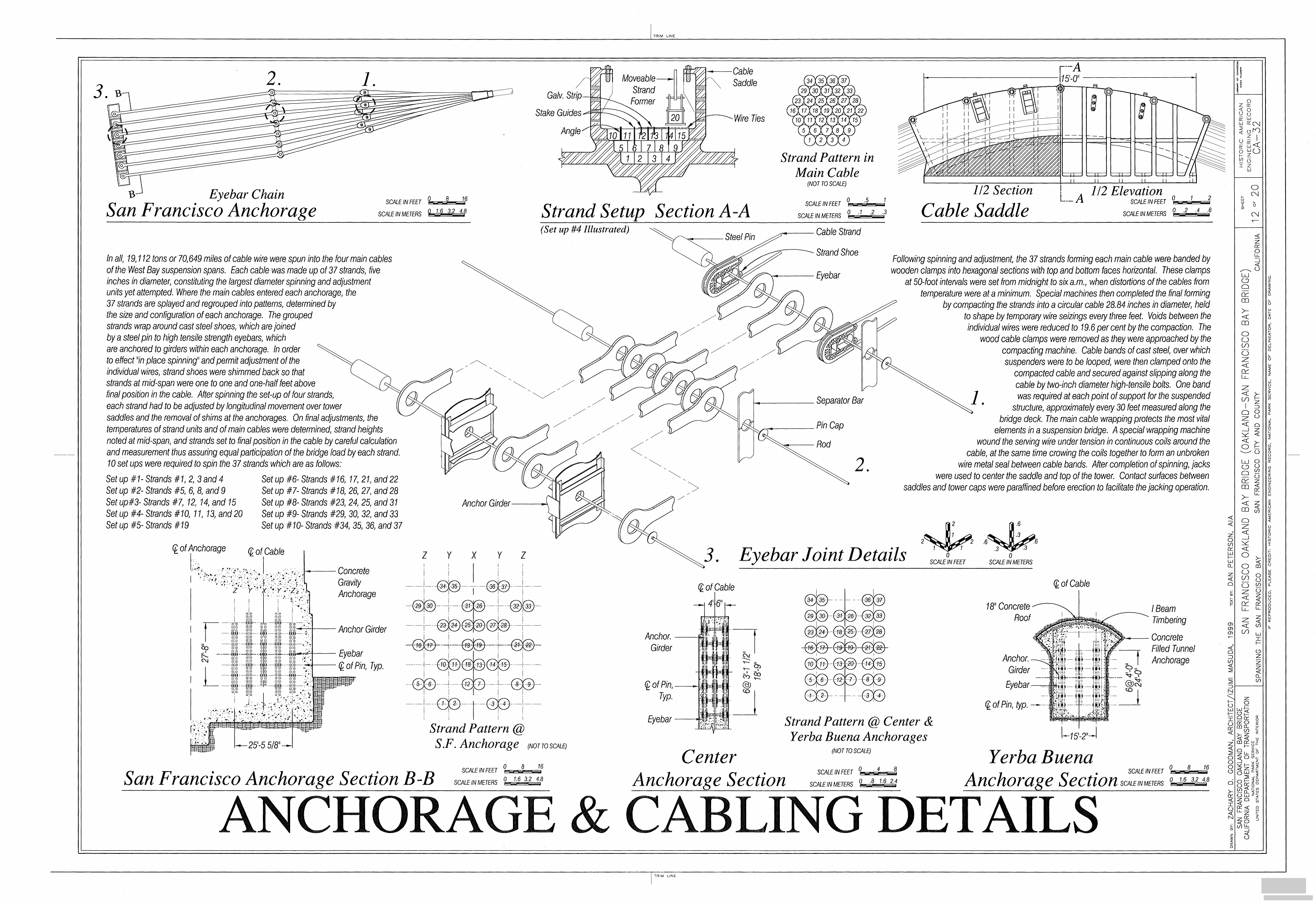 Anchorage_and_Cabling_Details_-_San_Francisco_Oakland_Bay_Bridge,_Spanning_San_F.png