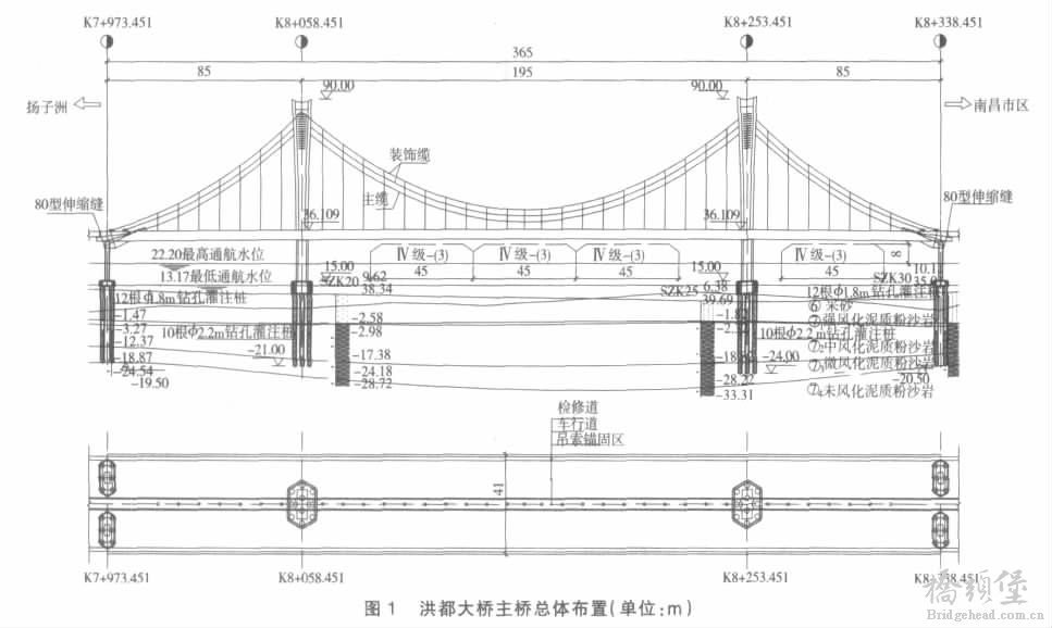 洪都大桥总体设计.jpg