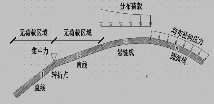 桥梁的诚实性 (19).jpg