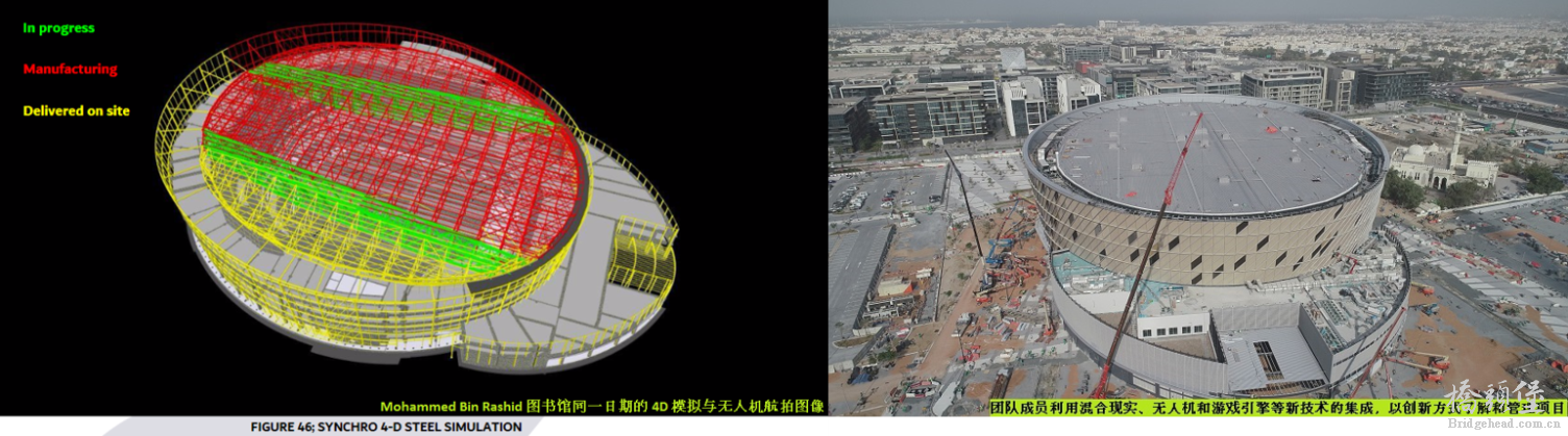 案例-4D建造迪拜首个大型多功能室内体育场馆.png