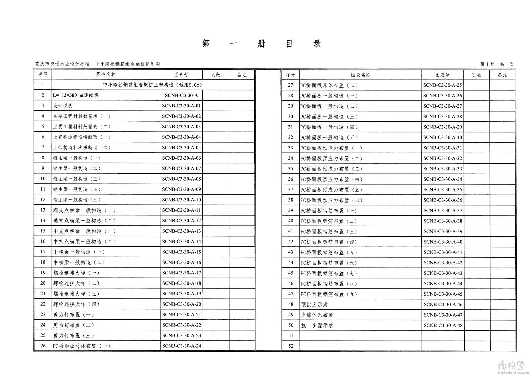 第一册分目录.jpg