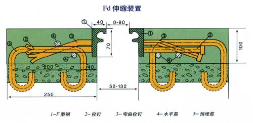D80伸缩缝.jpg