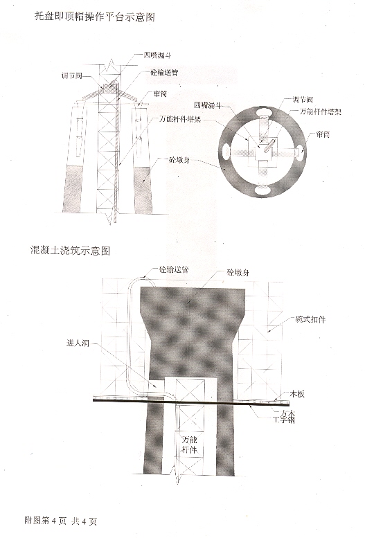 4操作平台及混凝土浇筑示意图4.jpg