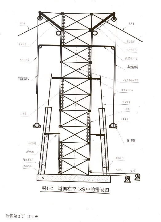 2塔架在空心墩中的搭设示意图2.jpg