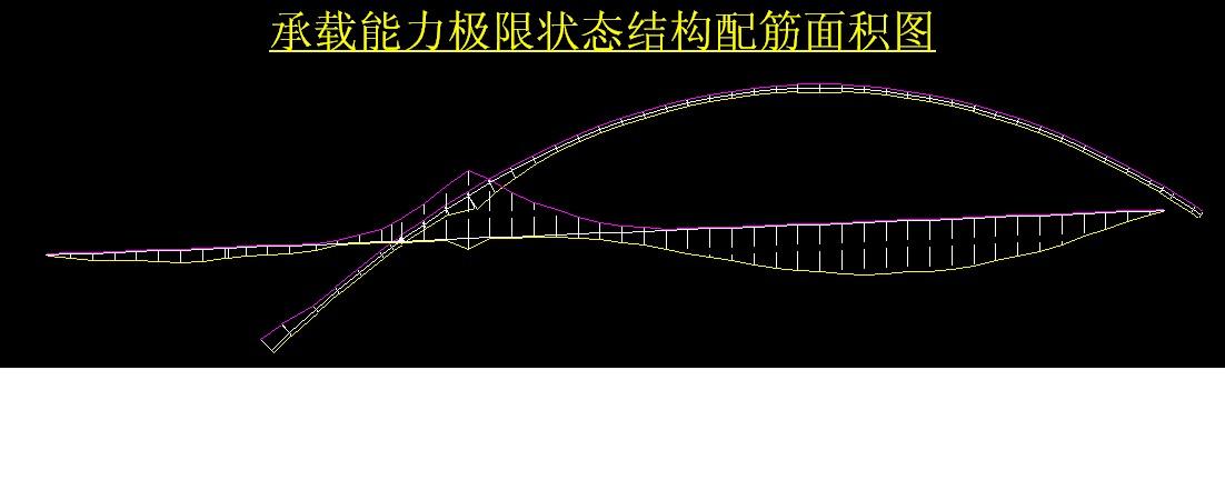 承载能力配筋.JPG