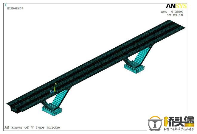 高速铁路V型墩转体桥施工6（合拢后）