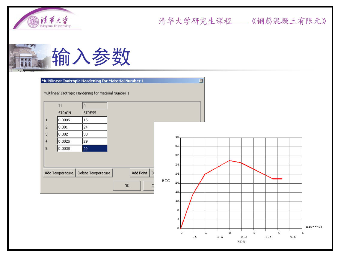 问题2.jpg