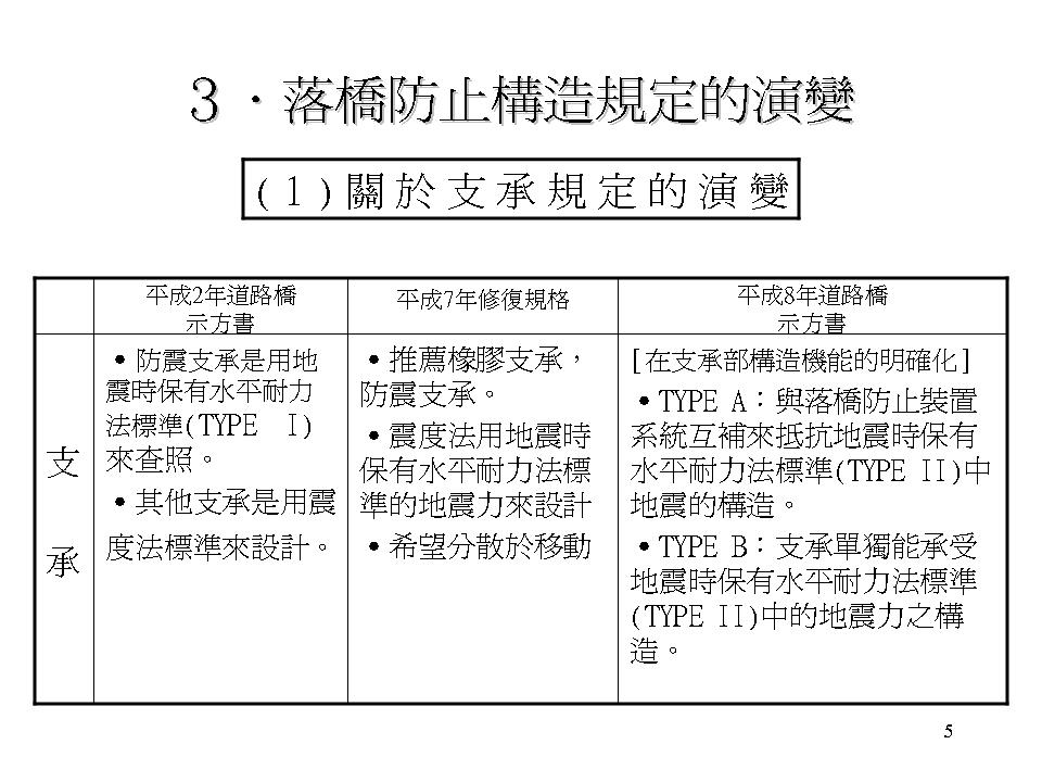 幻灯片5.JPG