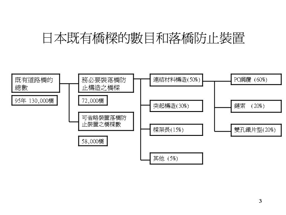 幻灯片3.JPG