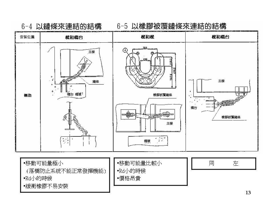 幻灯片13.JPG