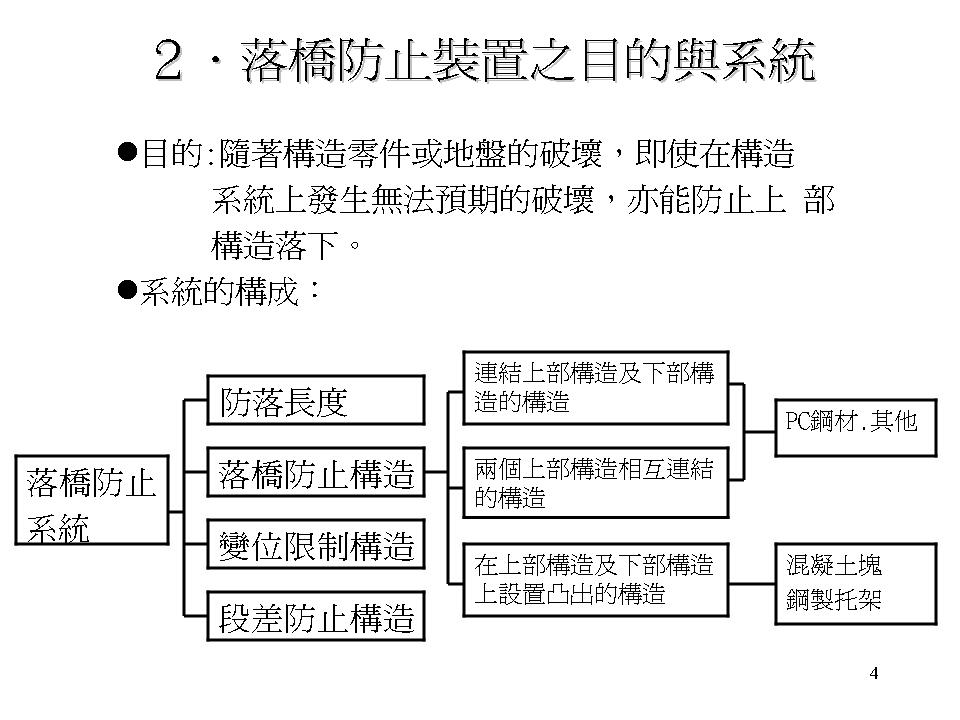 幻灯片4.JPG