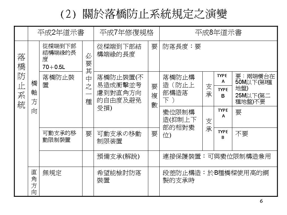 幻灯片6.JPG