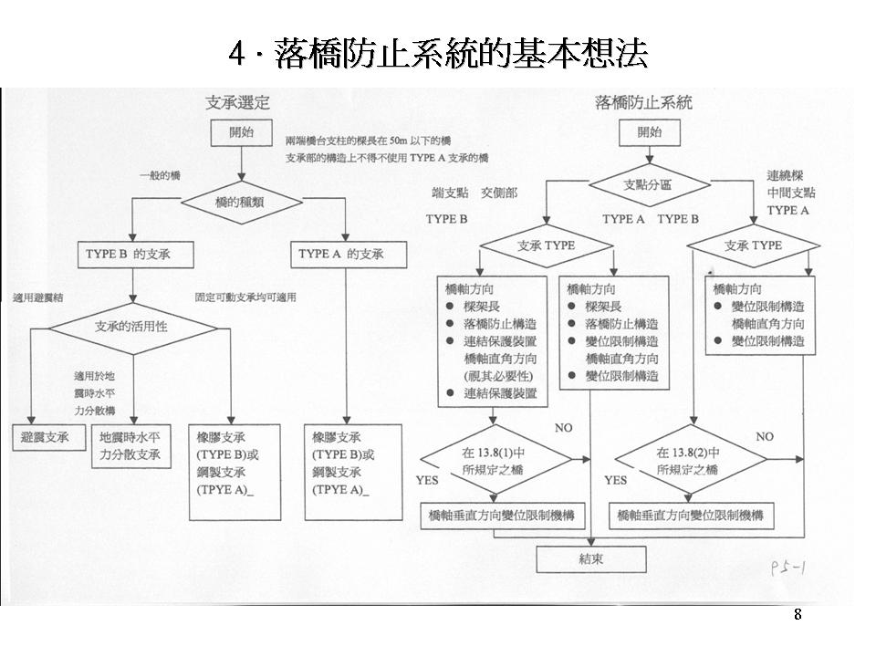 幻灯片8.JPG