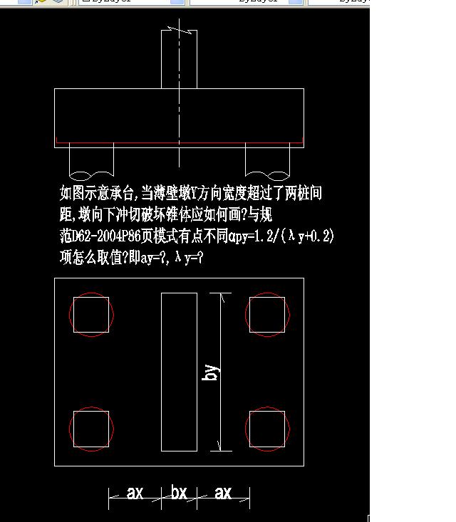 薄壁墩承台