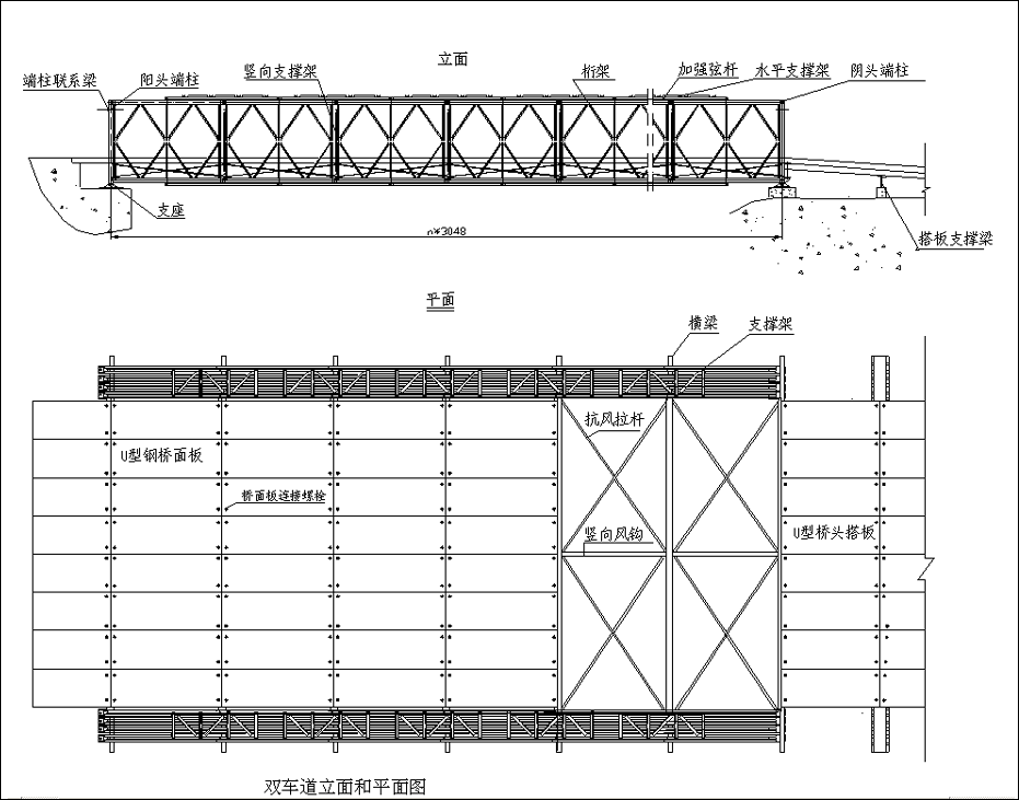 双车道桁架拼装结构图.gif