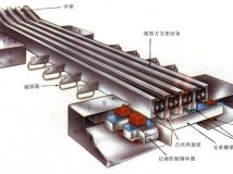 桥梁附属设施（伸缩缝构造图片）